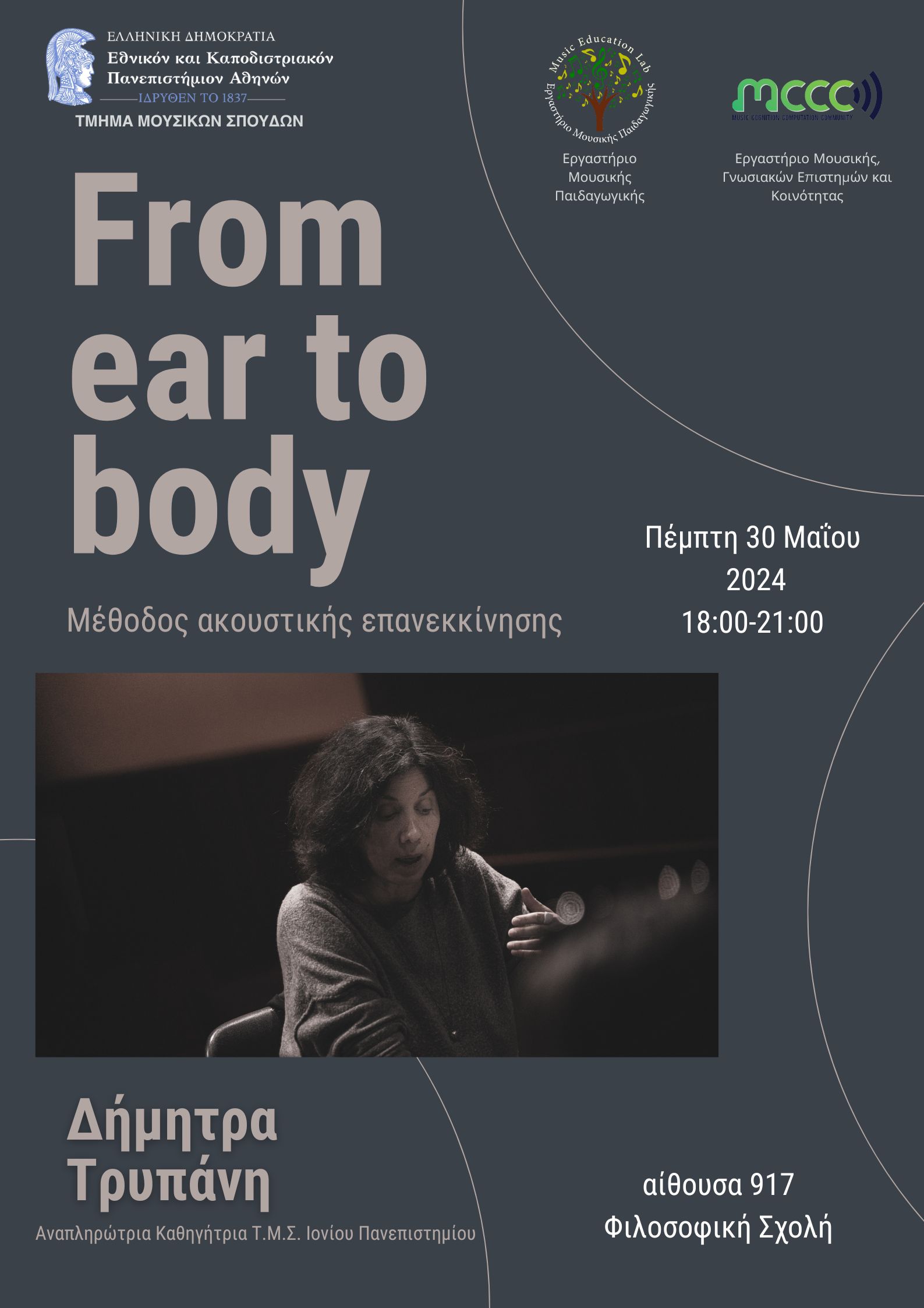 Workshop: From Ear to Body – Acoustic Reboot Method