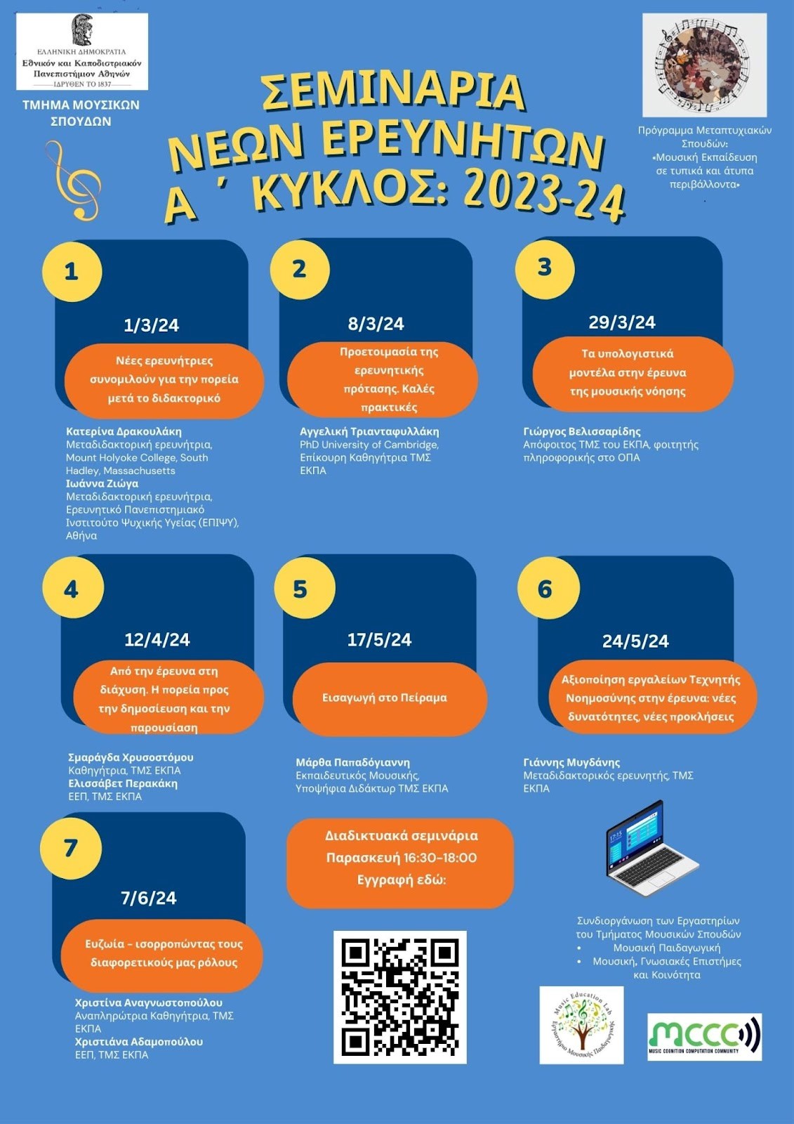Young Researchers Seminars – Cycle I (2023–2024)