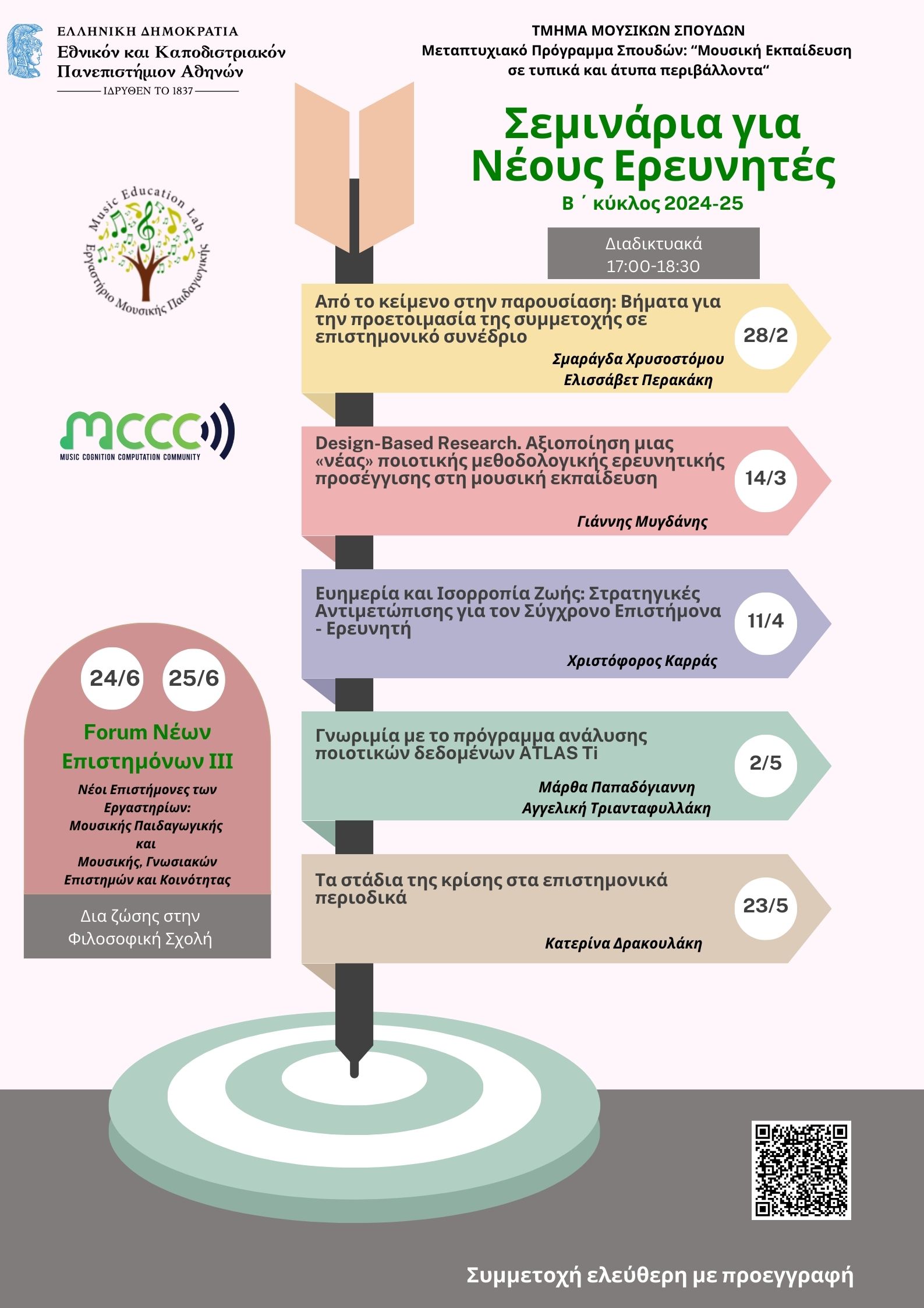 Young Researchers Seminars – Cycle II (2024–2025)